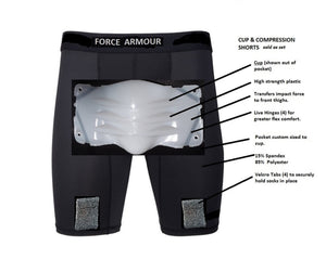 Force Armour Compression Shorts (less cup - not in pocket)